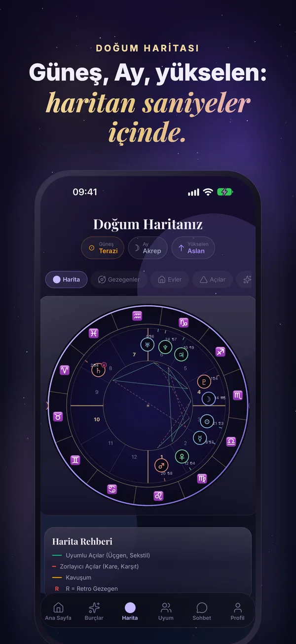 Doğum haritası ekranı